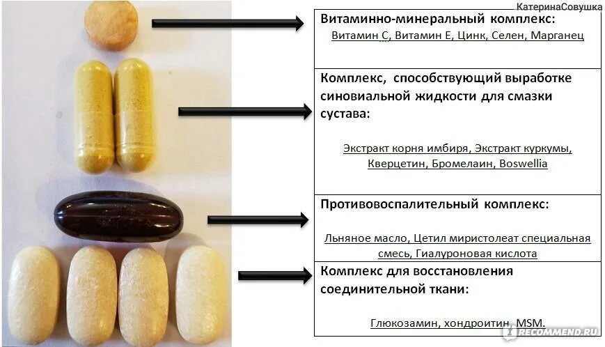 Animal flex инструкция