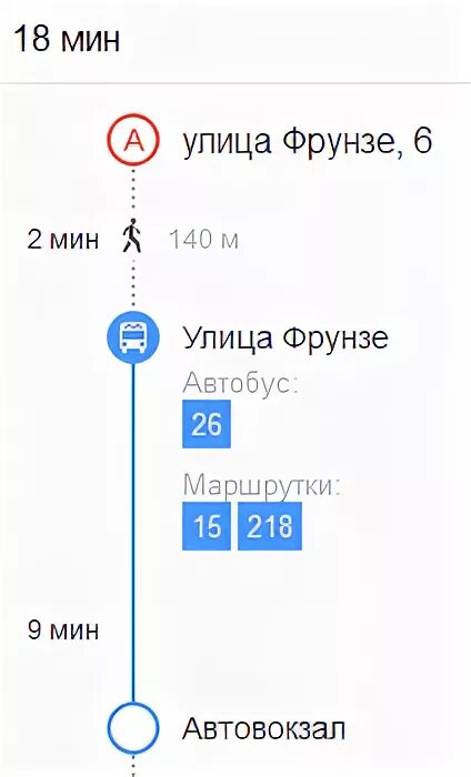 Как добраться автобус екатеринбург. Фрунзе автобус. На каком автобусе доехать до до автовокзала. Как доехать до Фрунзе. Как на трамвае доехать дофрунце.