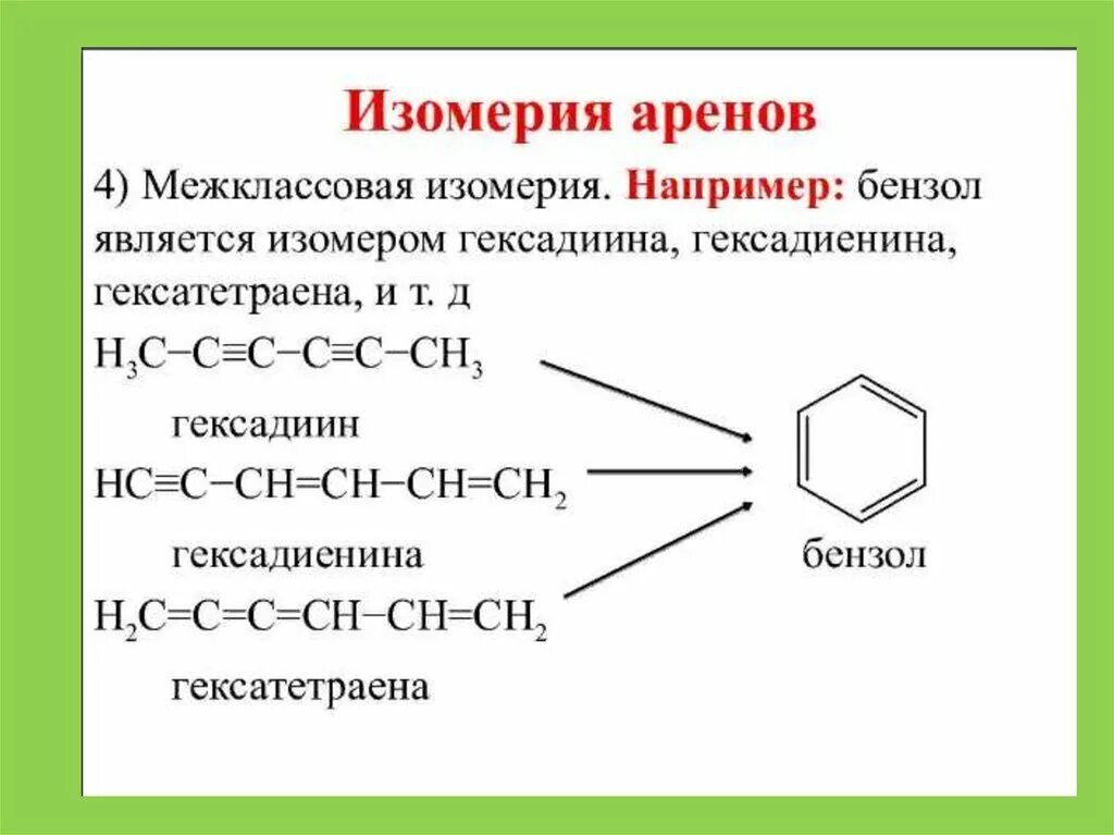 Бензол формула углеводорода. Ароматические углеводороды арены изомерия. Ароматические углеводороды арены номенклатура. Арены бензол изомерия и номенклатура. Изомерия положения заместителей аренов.