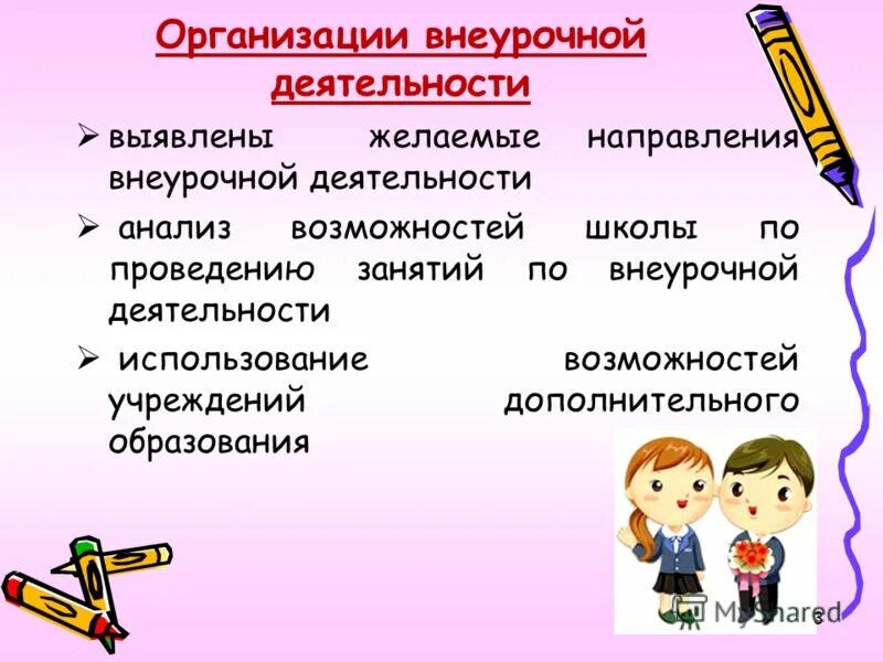 Внеурочная деятельность схема. Функции внеурочной работы. Курсовая работа внеурочная деятельность младших школьников. Младшие школьники во внеурочной деятельности. Форма проведения кружков в начальной школе.