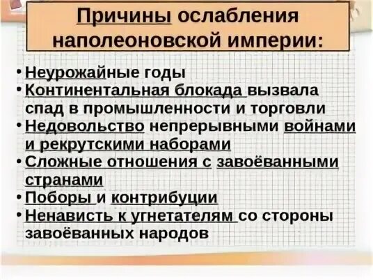 Рабочий лист разгром империи наполеона. Разгром империи наполеона венский конгресс сложный план.