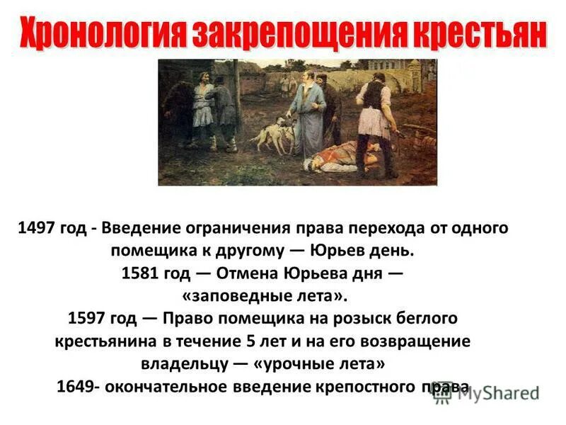 Крестьяне 1581 год. Заповедные лета. Заповедные лета Введение. Заповедные годы. 1581 год указ