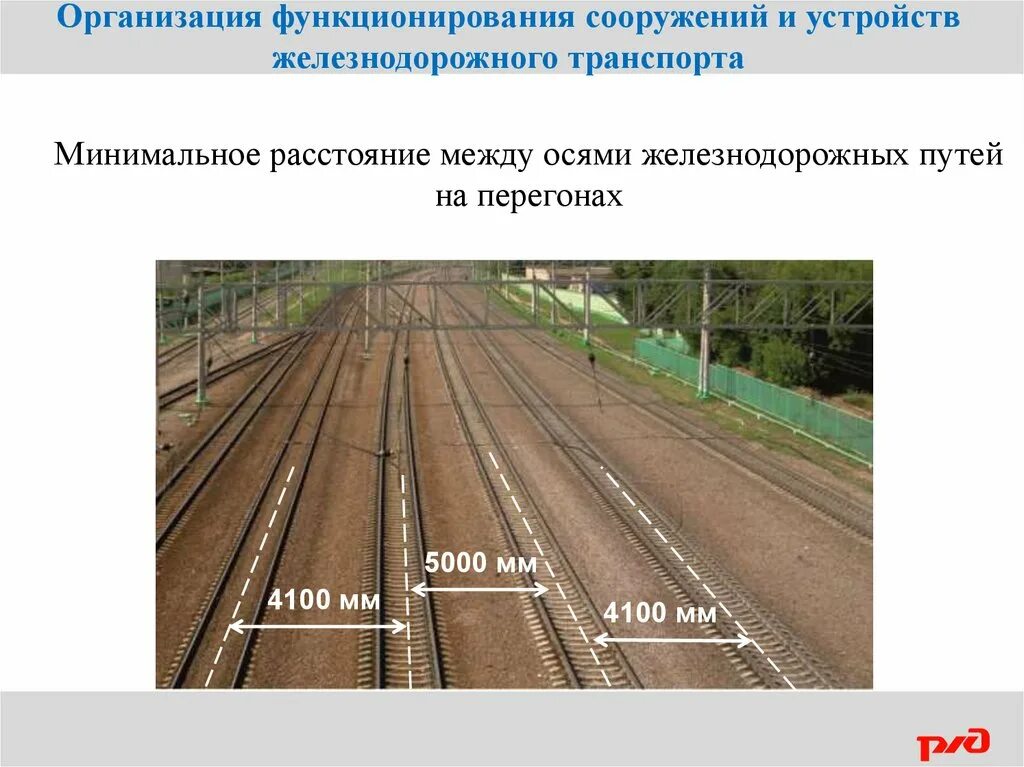 Количество ж д направлений. Ось железнодорожного пути. Расстояние между осями путей на перегонах. Расстояние между ЖД путями. Междупутья на перегонах и станциях.