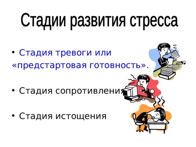 Стадия адаптации стресса. Стадии возникновения стресса. Стадия тревоги. Стадия сопротивления стресса. Стадия тревоги стресса.