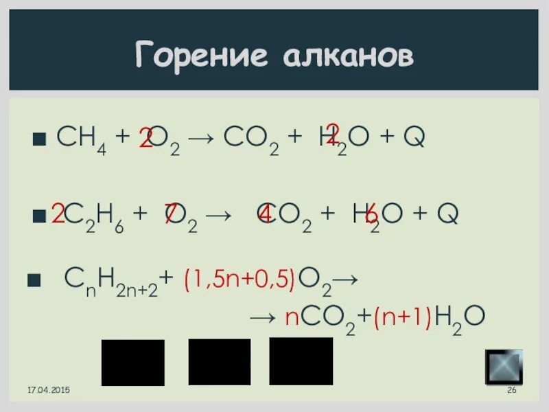 Ch 4 co2