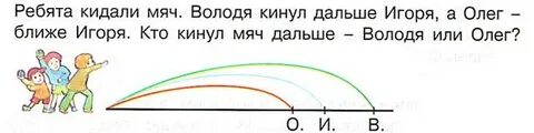 Володя увидел в тексте три горизонтальные линии