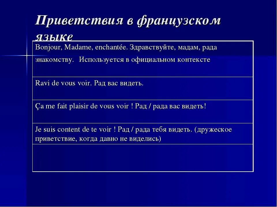 Фразы для приветствия. Фразы приветствия на французском. Формы приветствия на французском. Фразы приветствия и прощания на французском. Приветствия разные формы.