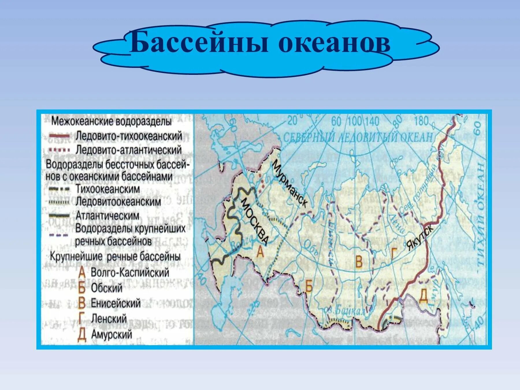 Бассейны океанов омывающие россию