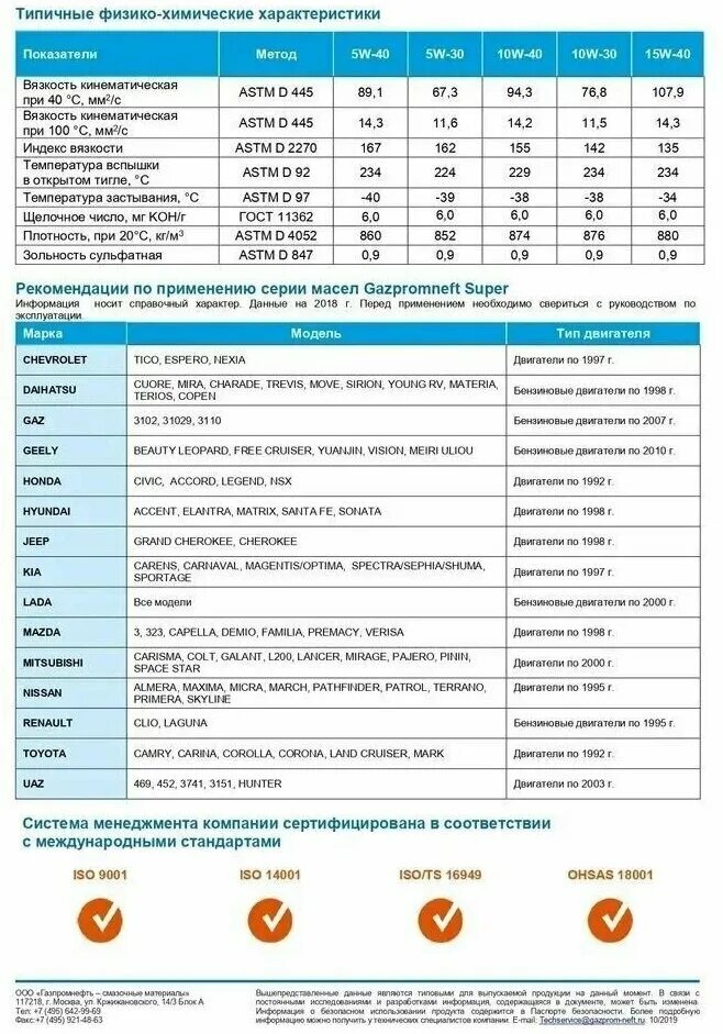 Gazpromneft premium l 5w-40 api sl/cf, acea a3/b3. характеристика моторного масла газпромнефть. характеристика моторного масла газпромнефть. автоваз список одобренных масел. таблица масел газпромнефть 5w30.