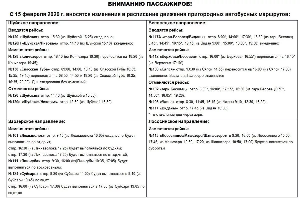 Автобус Спасская губа Петрозаводск. Расписание автобусов Спасская губа. Расписание автобусов в Шуйском направлении Петрозаводск. Расписание пригородных автобусов Петрозаводск Спасская губа.