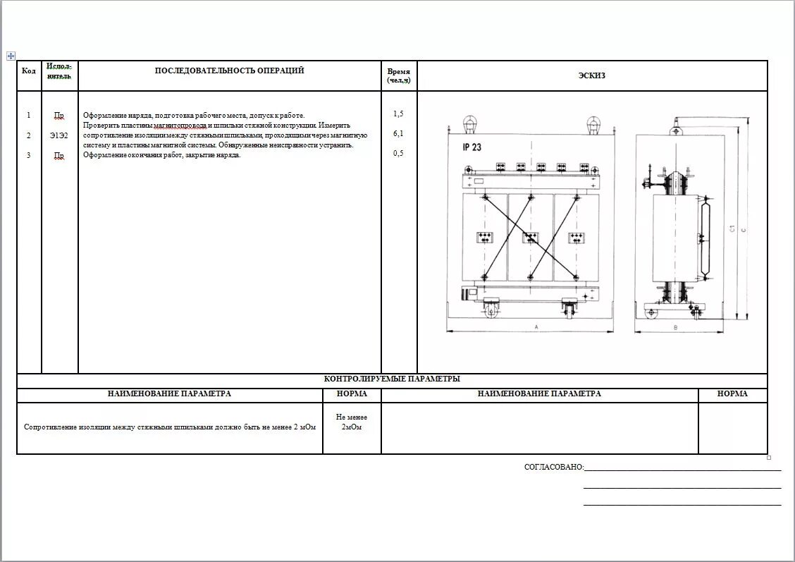 Технологическая карта на ремонт трансформатора 110 кв. Технологическая карта на замену трансформатора тока 10 кв. Технологическая карта силового трансформатора. Испытание трансформатора технологическая карта. Карта трансформаторов