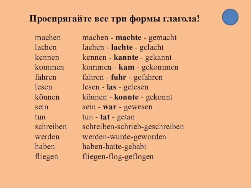 Глагол жить 3 формы. Order 3 формы глагола. Три формы глагола machen. 3 Формы глагола lachen. Третья форма глагола machen.