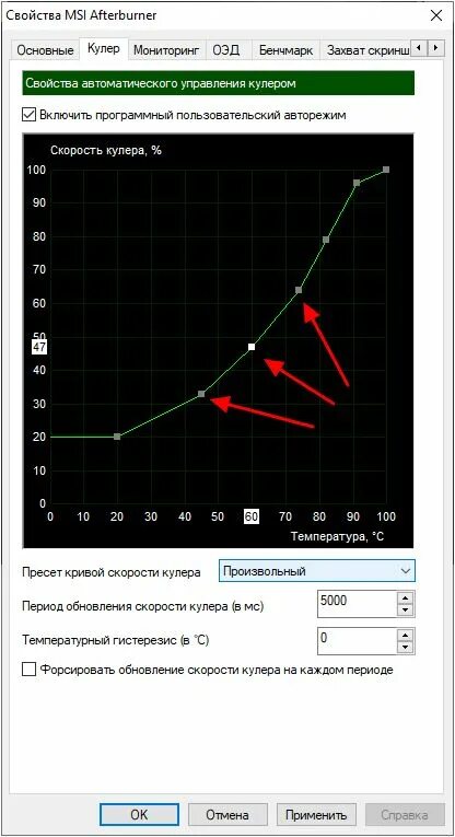 Msi afterburner скорость кулера. MSI Afterburner график кулера. График скорости для кулеры в MSI Afterburner. Пресет Кривой скорости кулера MSI Afterburner. Кривая для вентилятора видеокарты.