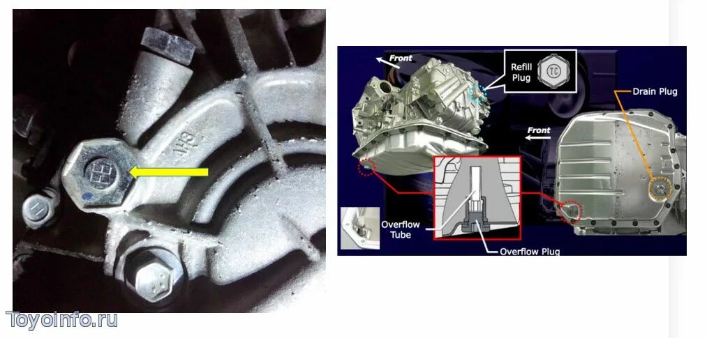 Как проверить масло в тойота королла. Масло для вариатора Тойота Королла 2020 года. Масло в вариатор Тойота Королла 180. Клапан линейного давления АКПП Тойота Королла 120 кузов. Масло в вариатор Королла 180.