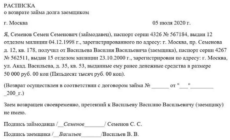 Расписка о возврате долга. Расписка о погашении долга. Расписка о долге денежных средств образец. Пример расписки в получении денежных средств в долг.