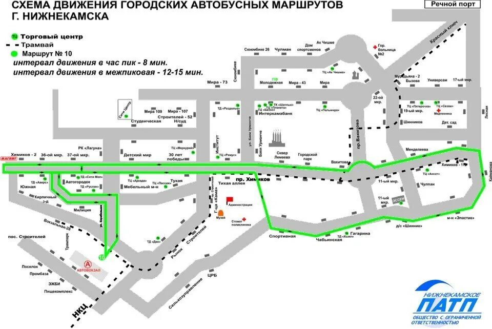 Схема автобусных маршрутов глазов. 181 автобус маршрут. Как доехать городским. Схема движения автобусов адлер сочи. Схема маршрутов общественного транспорта москвы.