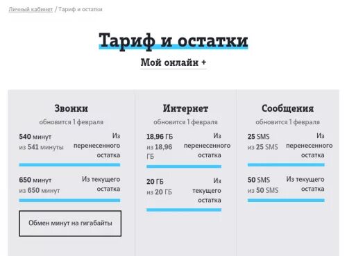 Узнать остатки трафика теле2. Как проверить интернет на теле2. Баланс дополнительного трафика теле2. Остаток тарифа теле2. Как проверить трафик на теле2 интернет.