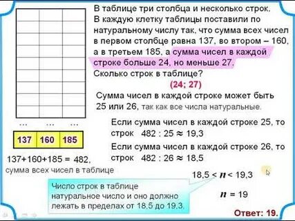 Не каждое в строку 4