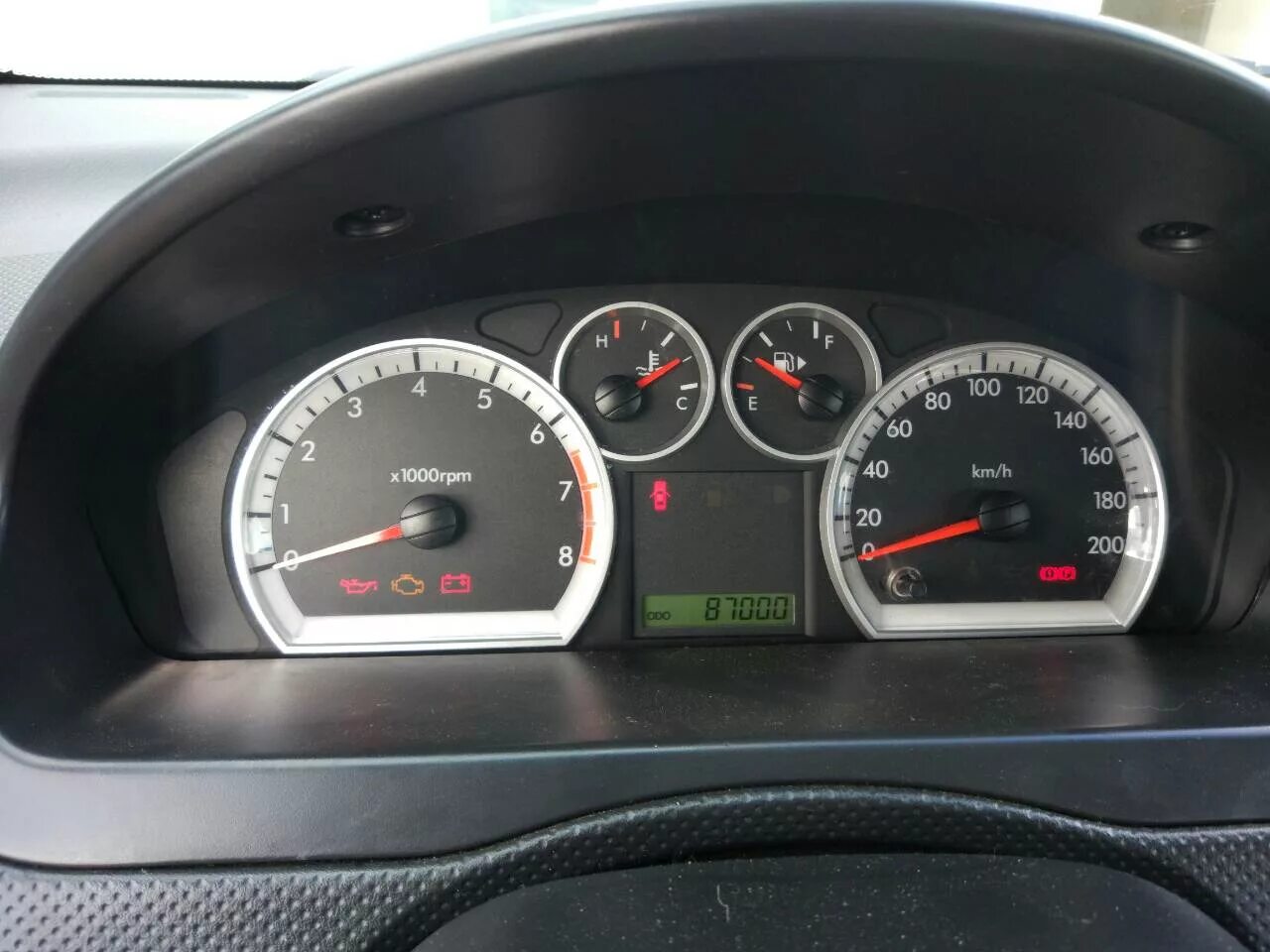 спидометр шеви.