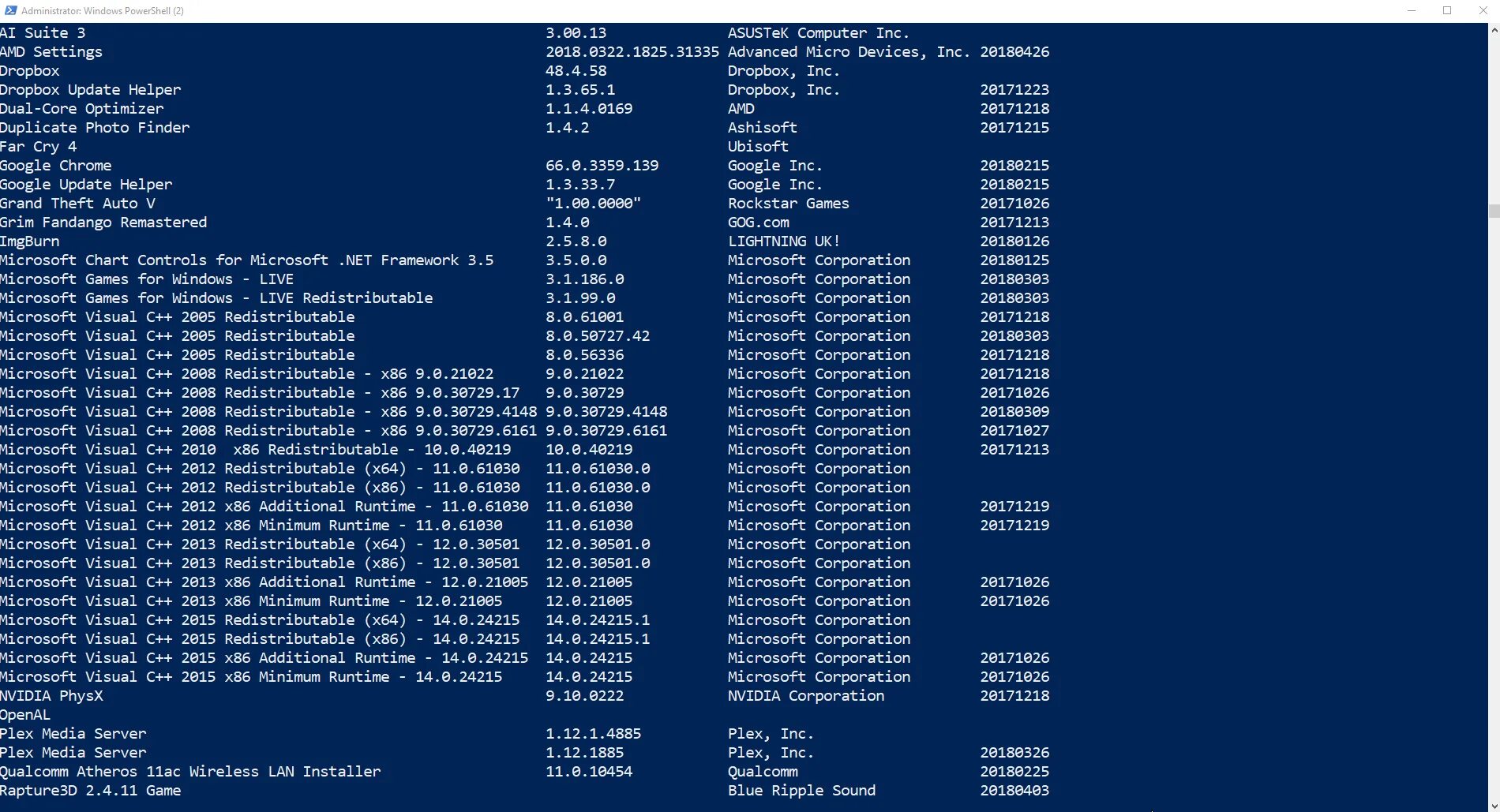 Microsoft framework redistributable