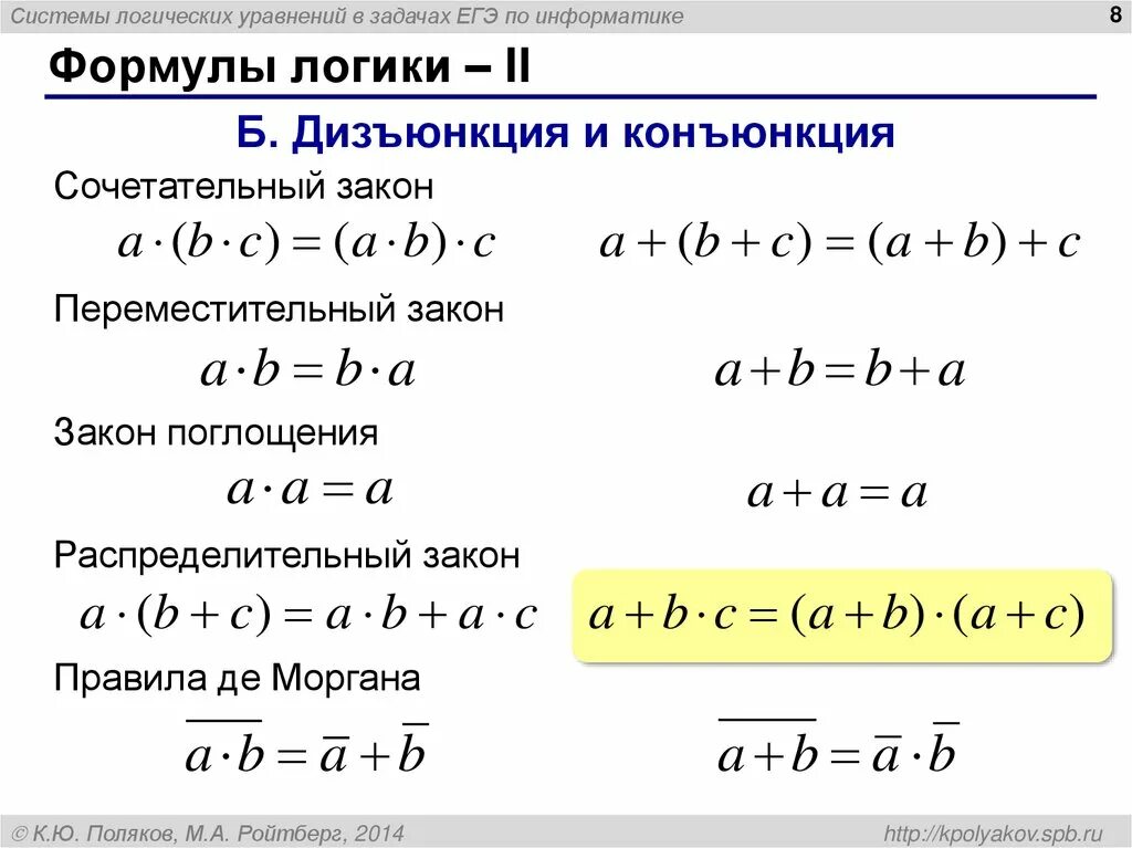 11 задание егэ информатика формулы. Формулы Информатика ЕГЭ. Формулы для задач ЕГЭ Информатика. Формулы по информатике ЕГЭ. Информатика ЕГЭ шпаргалки.