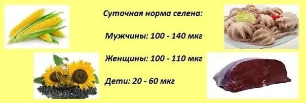 Селен потребность. Селен суточная потребность. Селен суточная норма. Селен суточная норма для женщин.