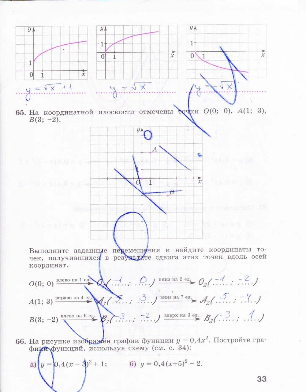 Математика 6 класс рослова учебник. Готовые домашние задания по математике 4 класс Рослова Минаева.