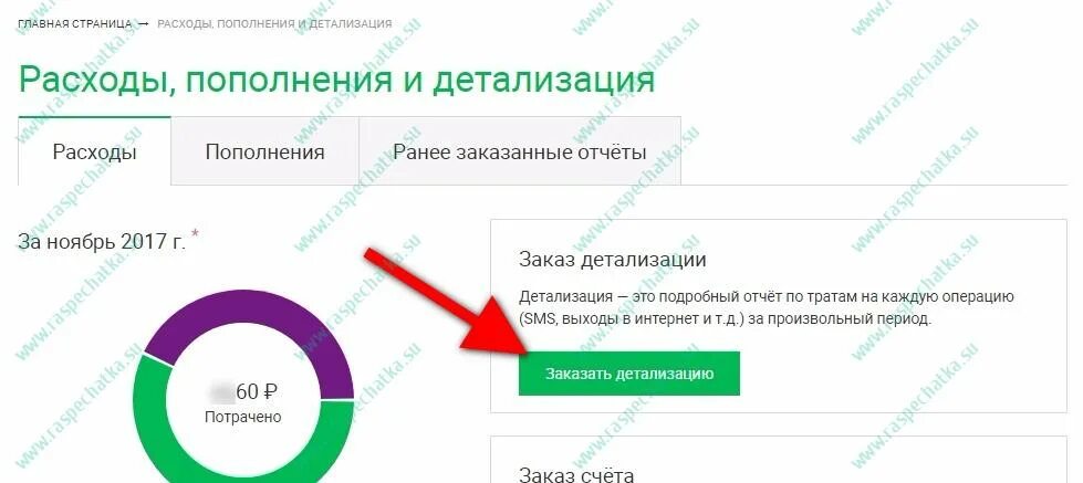 Детализация звонков мегафон на телефоне