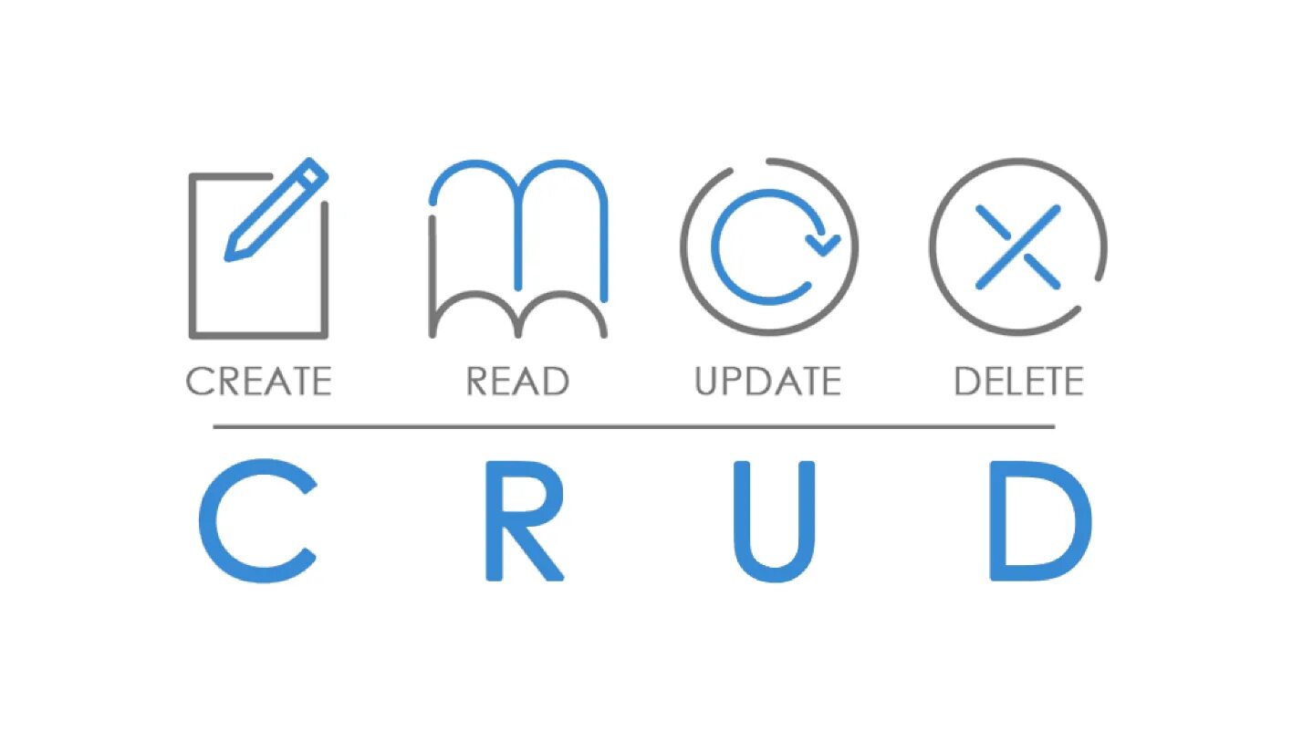 Crud приложение java. Crud операции. crud акроним. crud интерфейс. crud запросы.