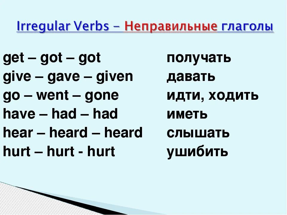 Вторая форма глагола has. Неправильные глаголы. Have had had неправильные глаголы. Hava неправильный глагол. Have правильный или неправильный глагол.