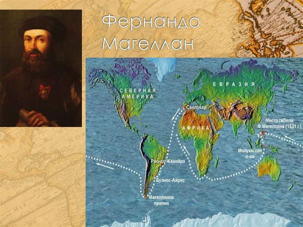 Фернан магеллан географические. Магеллан Фернан Магеллан. Фернан Магеллан кругосветное путешествие. Фернан Магеллан Атлантический океан. Открытие островов Фернан Магеллан.