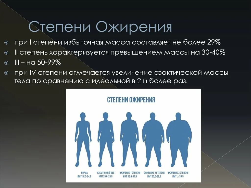 Что такое ожирение 1 степени. Алиментарное ожирение IV степени. Ожирение 2 степени. Ожирение 1 степени. Ожирение 1 и 2 степени.