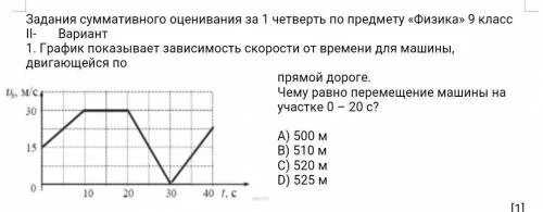 Автомобиль двигался по прямой дороге. График зависимости перемещения автомобиля от времени. На графике изображена зависимость скорости погружения батискафа. Как на графике показать перемещение равно нулю.