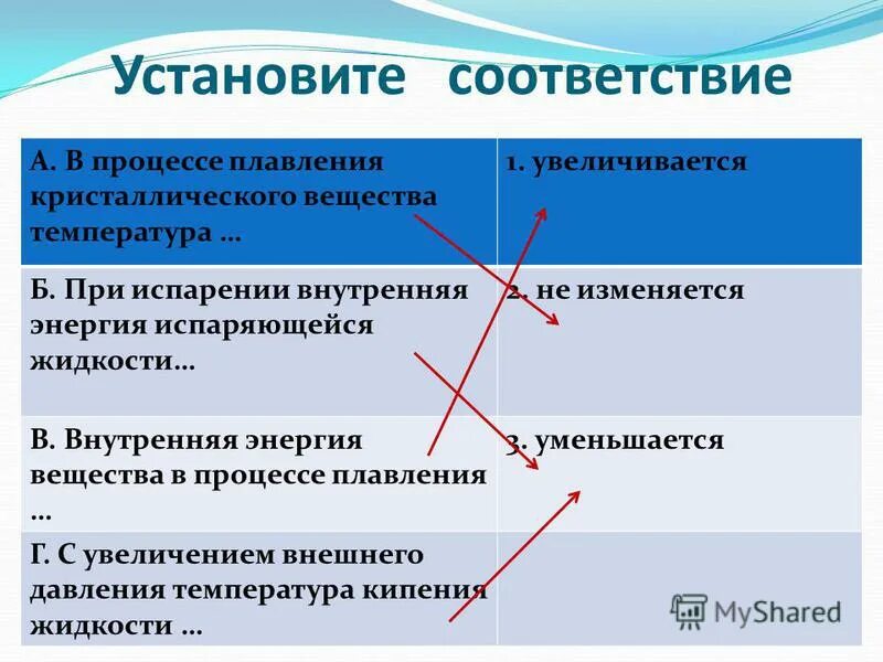 Процесс превращения жидкости в пар. Как происходит парообразование. Как изменяется внутренняя энергия вещества при испарении. Как изменяется внутренняя энергия вещества при испарении. Как изменяется внутренняя энергия вещества при испарении.