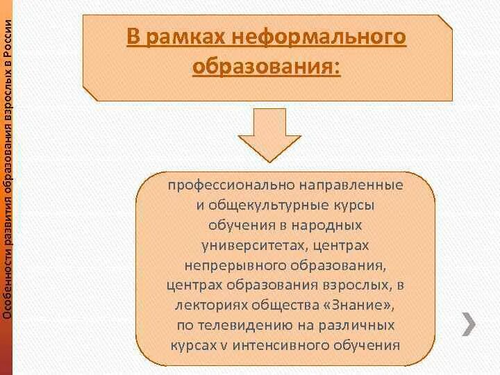 Формальное и неформальное образование. Неформальное образование схема. Функция неформального образования. Формы неформального образования. Неформальное образование обучение