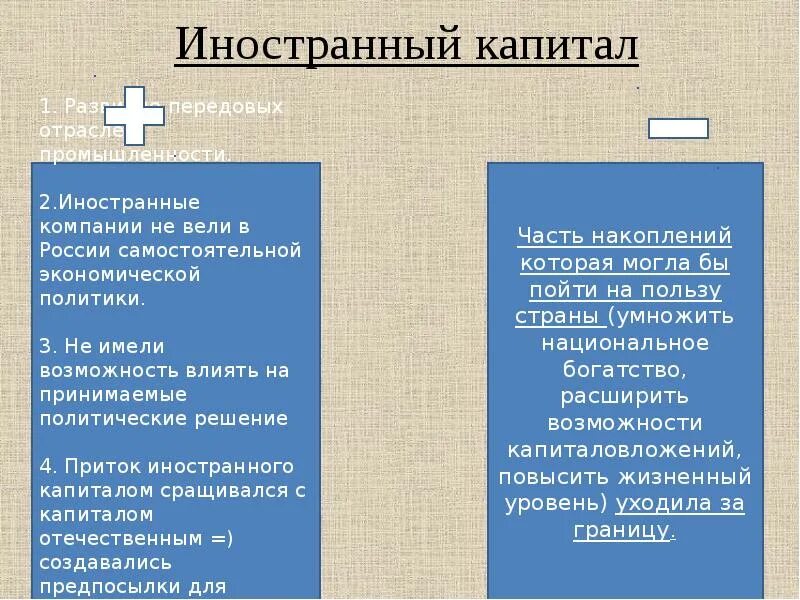 Минусы экономического развития. Плюсы и минусы иностранного капитала. Привлечение иностранного капитала плюсы и минусы. Иностранный капитал в экономике России в начале 20 века. Минусы привлечения иностранного капитала.