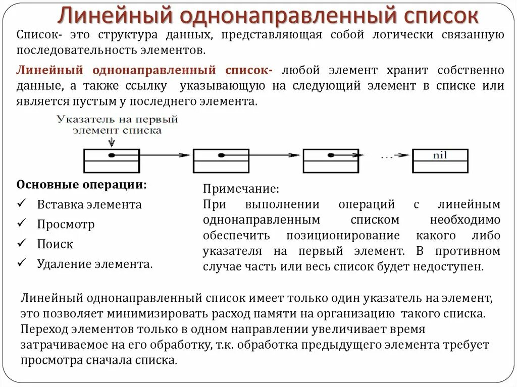 Линейный список структур. Линейные структуры данных с++. Линейный список. Однонаправленный список. Линейные связанные списки.