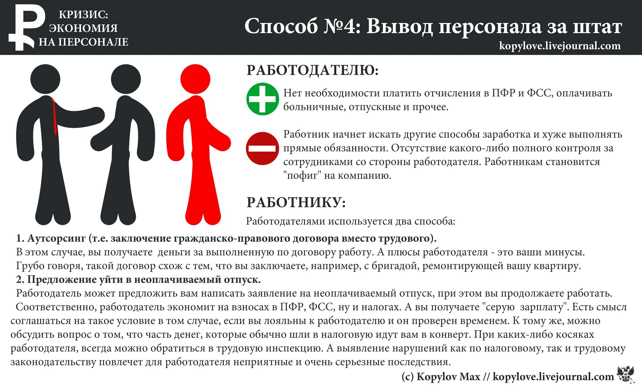 5 кризисов в отношениях. Плюсы работодателя. Положительные стороны работодателя. Кризис 6 месяцев в отношениях. Способы экономии в кризис.