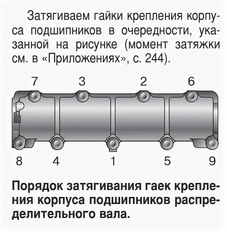 Схема затяжки гбц ваз 2114 8. Сборка гбц ваз 2107. Момент затяжки гбц ваз 2115. Схема затяжки головки ваз 2109. Схема протяжки головки блока цилиндров ваз 2114.