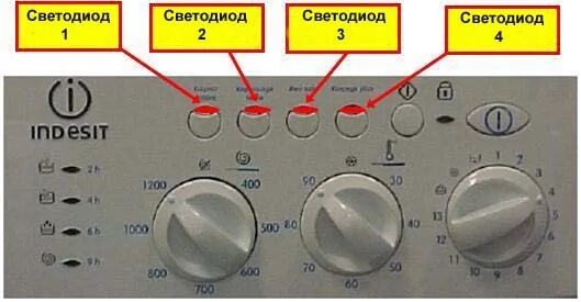 Стиральная машина индезит выдает ошибку