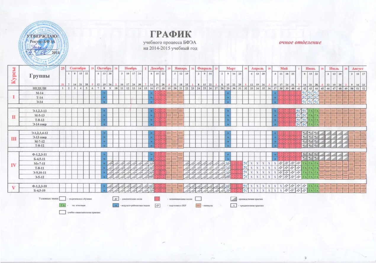 учебный календарь на 2021-2022 учебный год с каникулами. календарь учебных недель. какая по счету учебная неделя. какая сейчас неделя по счету 2022. учебные четверти по месяцам.