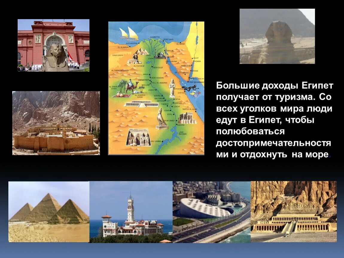 Тип экономического развития египта. Экономика египта. доходы египта. республика египет. достопримечательности египта для детей.