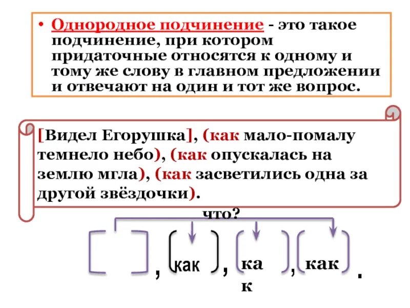 Типы подчинительной связи в предложении с несколькими придаточными. СПП С несколькими придаточными однородное подчинение. Сложноподчиненное предложение с несколькими придаточными. Предложение СПП С однородным подчинением придаточных. До предельной серьезности вид подчинительной