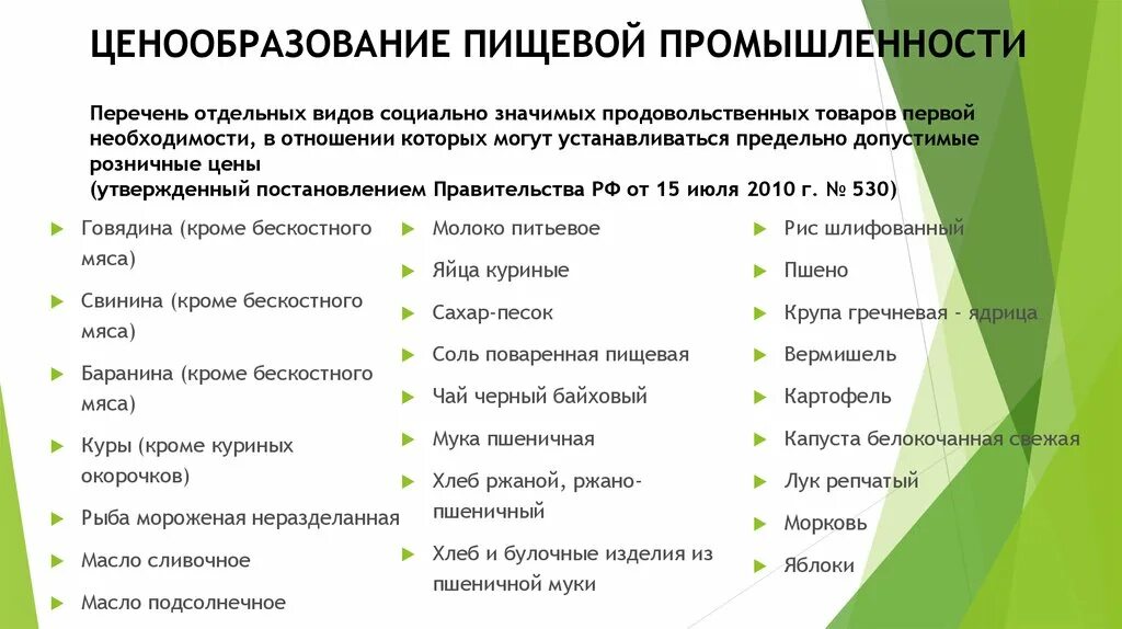 Список пищевой промышленности. Товары первой необходимости список. Товары первой необходимости список продовольственные. Список таваров первый необходимиости. Список продуктов первой необходимости.