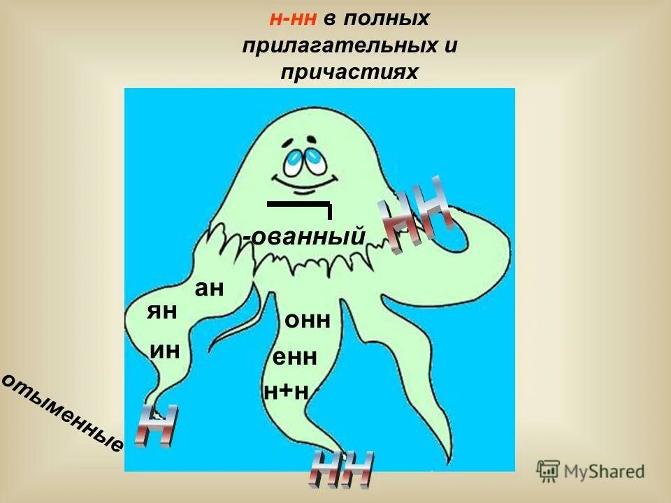 В полных прич на ованный. Содержащий иллюстрации на ованный. Ованный. Роль онн рисунок. Старинные в суффиксе полного