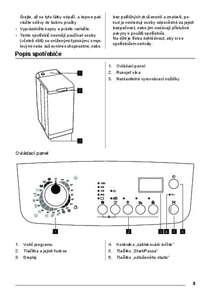 Занусси с вертикальной загрузкой инструкция. Стиральная машина Zanussi ZWQ 6100. Стиральная машинка Zanussi с вертикальной загрузкой инструкция. Zanussi easyiron схема сборки. Инструкция стиральная машина Занусси с вертикальной загрузкой ZWQ 6100.