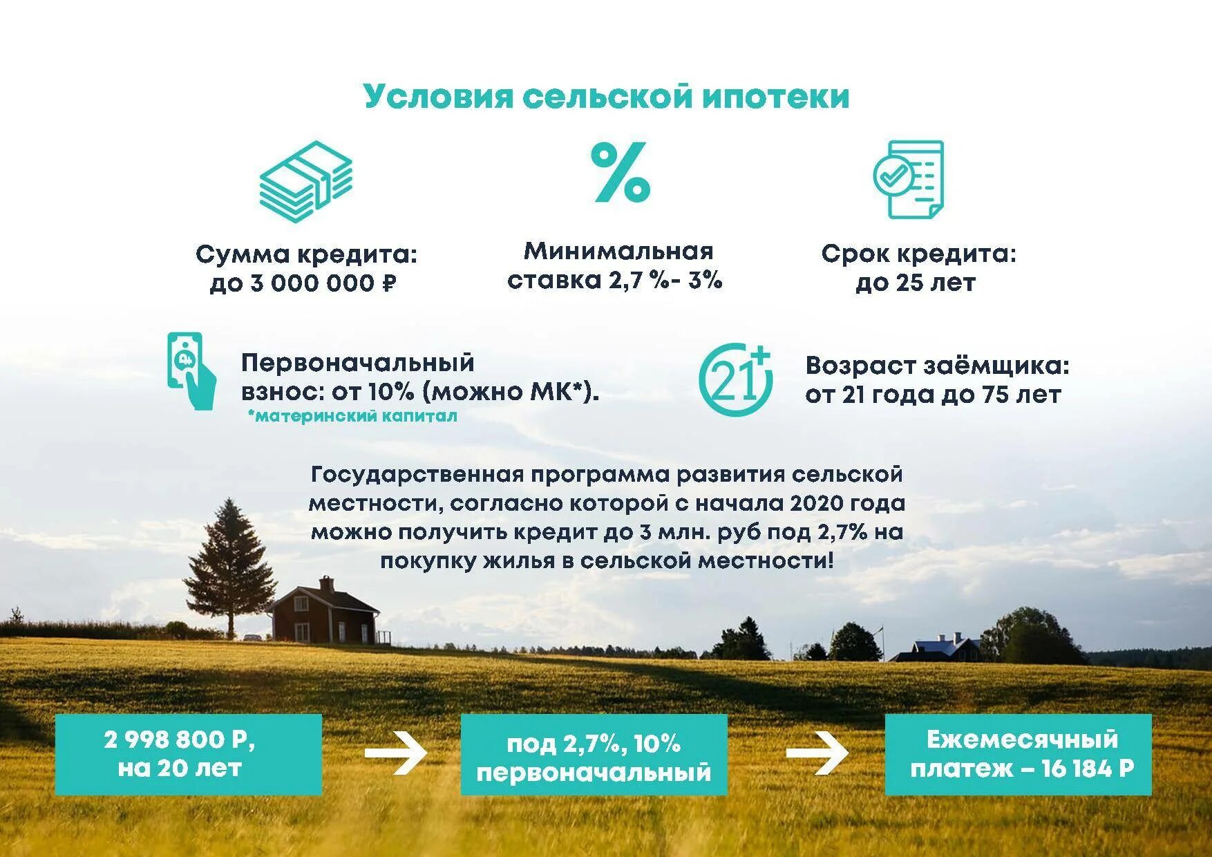 Квартира под сельскую ипотеку