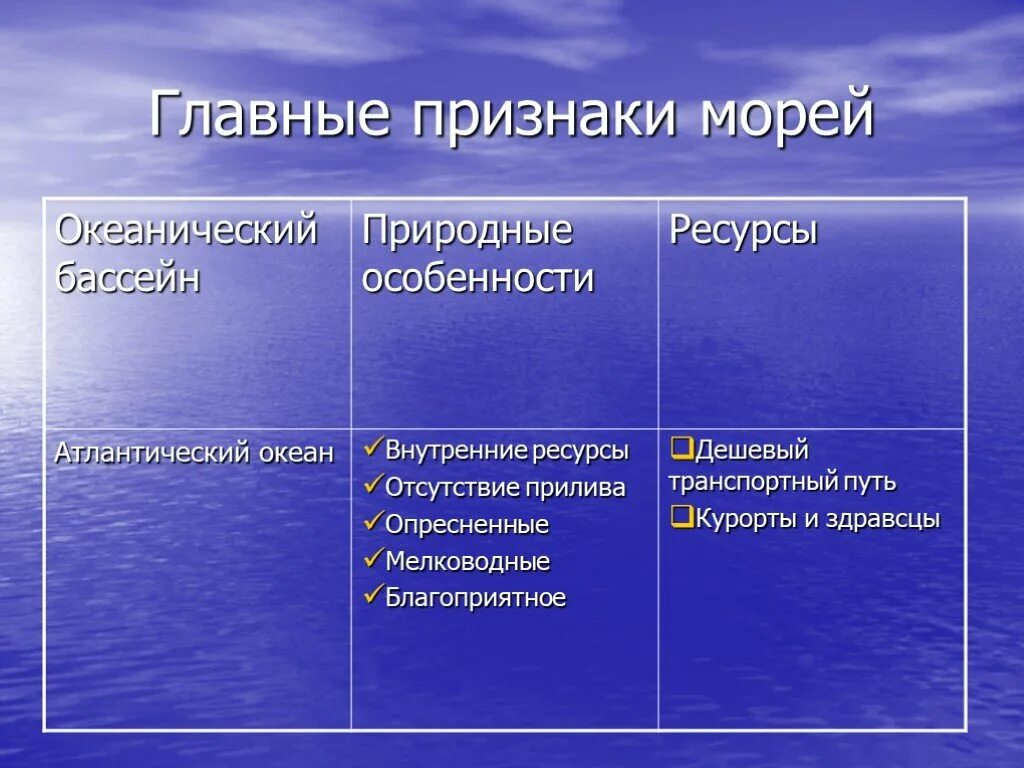 Укажите название внутренних морей. Ресурсы морей Атлантического океана. Внутренние ресурсы морей России. Главные признаки морей. Природные ресурсы Атлантического океана.