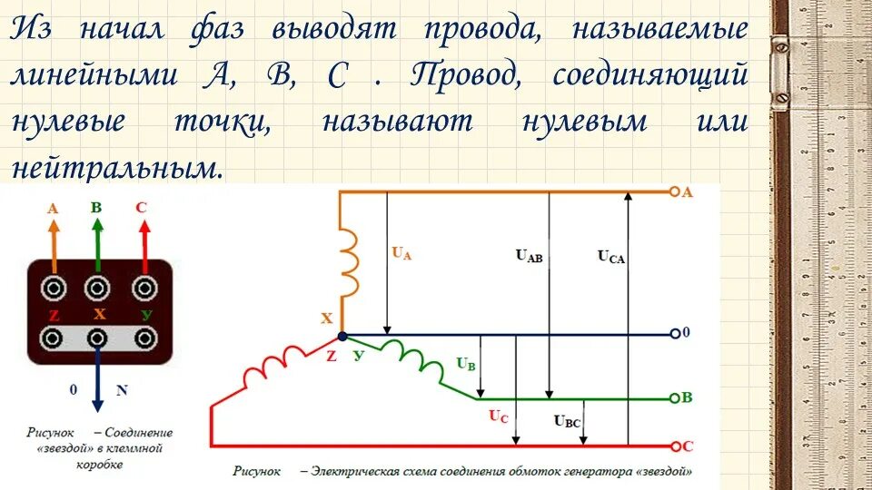 Нулевой и фазный провод в Электротехнике. Схема прибора для фазировки двигателей 3 х фазных. Схема чертеж электрическая цепь с заземлением нулем и фазой. Трехфазная сеть переменного тока. 1 фаза 2 фазы 3 фазы разница