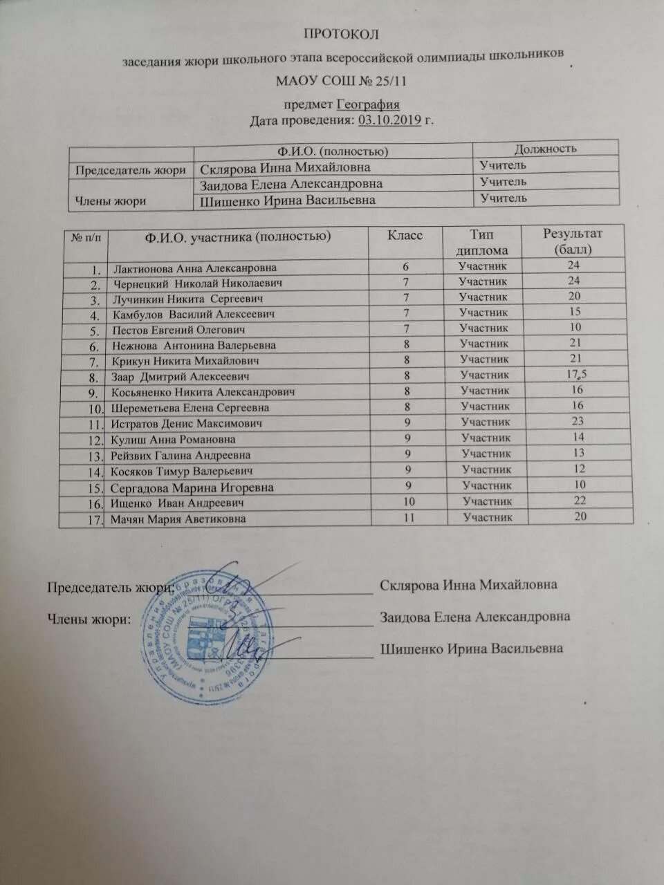 Результаты всош 2019. Школьный этап всероссийской олимпиады школьников 2019-2020. Результаты школьного этапа. Олимпиада 2019 результаты. Результаты всош 2019.